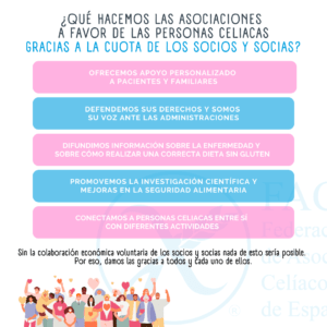 La importancia de asociarse