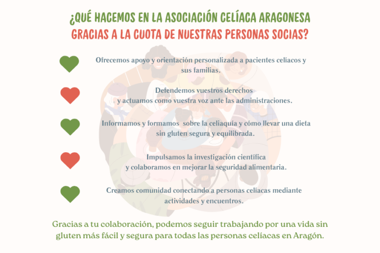 La importancia de asociarse